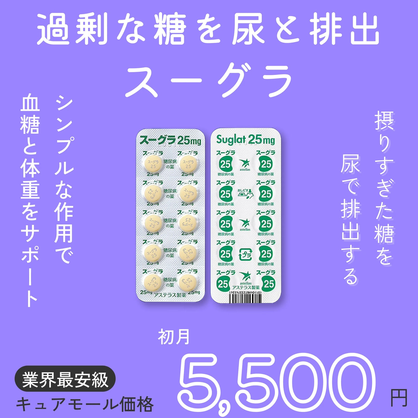 スーグラ25mg
