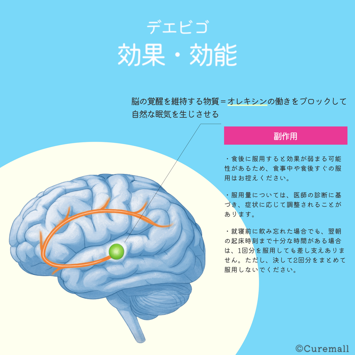 デエビゴ 2.5mg/ 5mg (コピー