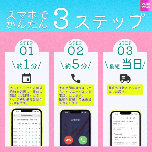週1回のメディカルダイエット G LP-1 ダイエット注射