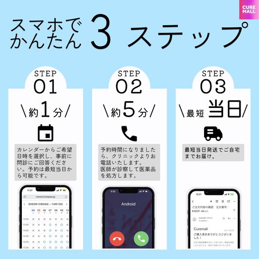 GLP-1 ダイエット注射
