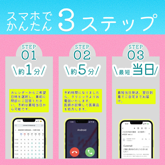 トラネキサム酸