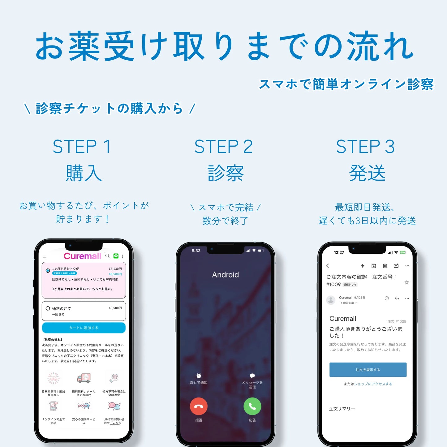 週1回のメディカルダイエット G LP-1 ダイエット注射