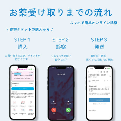 週1回のメディカルダイエット G LP-1 ダイエット注射